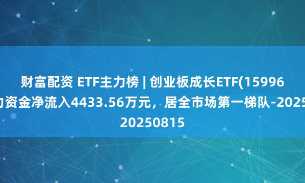 财富配资 ETF主力榜 | 创业板成长ETF(159967)主力资金净流入4433.56万元，居全市场第一梯队-20250815