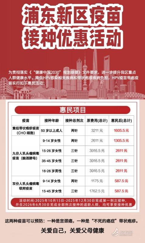 富配平台 上海浦东推出疫苗接种惠民活动 九价HPV等疫苗享减免